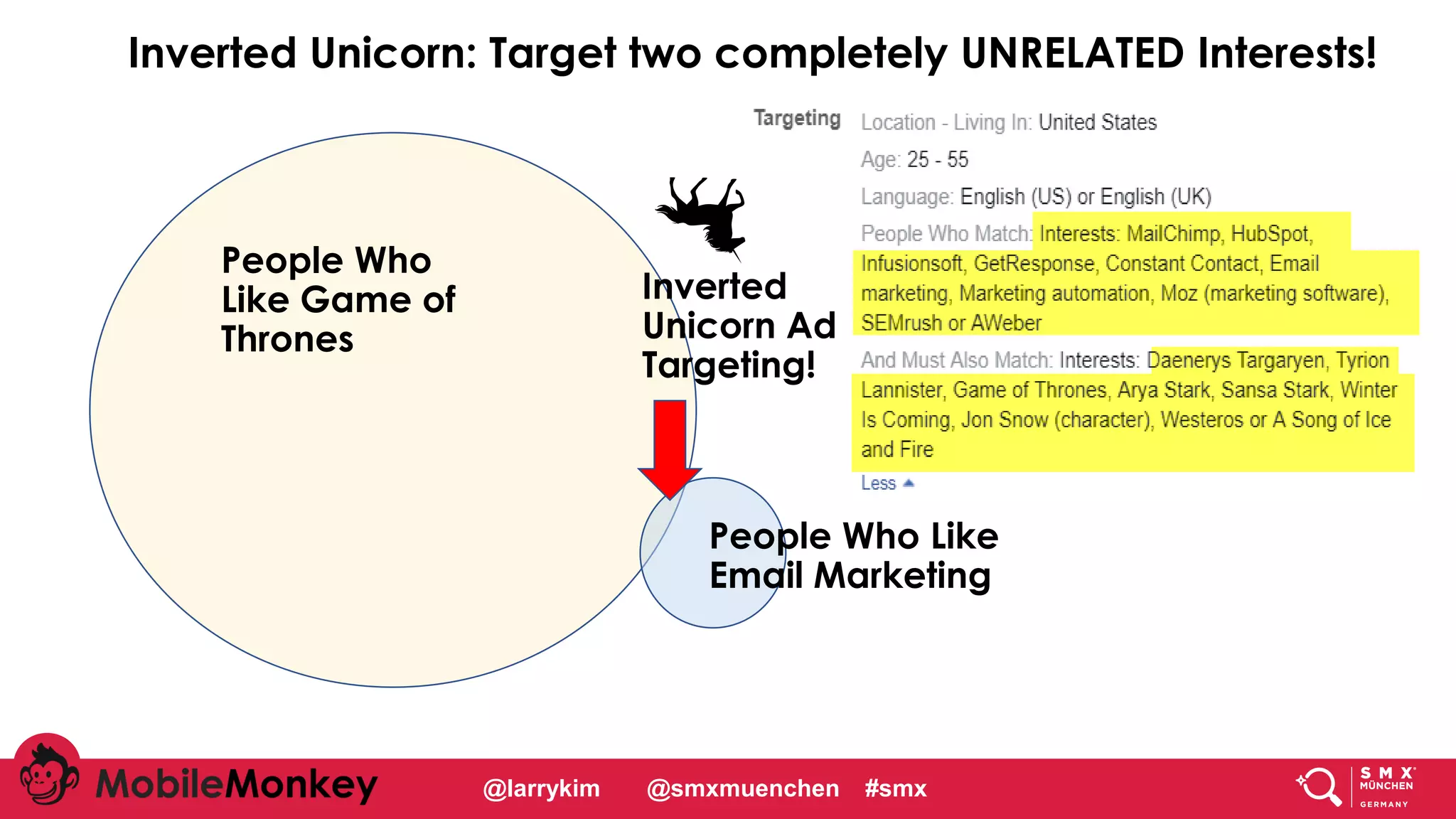 Inverted Unicorn: Target two completely UNRELATED Interests!
People Who
Like Game of
Thrones
Inverted
Unicorn Ad
Targeting!
People Who Like
Email Marketing
@larrykim @smxmuenchen #smx
 