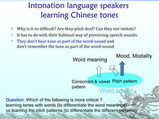 Intonation language speakers  learning Chinese tones Why is it so difficult? Are they pitch deaf? Can they not imitate? It has to do with their habitual way of perceiving speech sounds. They don’t hear tone as part of the word-sound  and  don’t remember the tone as part of the word-sound Question:  Which of the following is more critical ?  learning tones with words (to differentiate the word meanings)  vs learning the pitch patterns (to differentiate the different patterns) Word meaning Mood, Modality Pitch pattern Word sound Consonant & vowel  pattern ? 