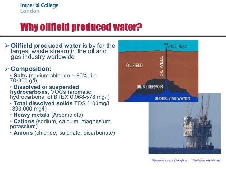ICWES15 Reclamation of Oilfield Produced Water using Hydrophilic Pe…