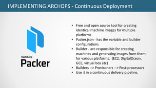 IMPLEMENTING ARCHOPS - Continuous Deployment
• Free and open source tool for creating
identical machine images for multiple
platforms
• Packer.json - has the variable and builder
configurations
• Builder - are responsible for creating
machines and generating images from them
for various platforms. (EC2, DigitalOcean,
GCE, virtual box etc)
• Builders --> Provisoners --> Post-processors
• Use it in a continuous delivery pipeline.
 