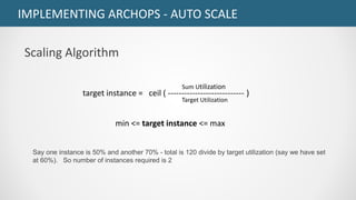 IMPLEMENTING ARCHOPS - AUTO SCALE
Scaling Algorithm
Say one instance is 50% and another 70% - total is 120 divide by target utilization (say we have set
at 60%). So number of instances required is 2
min <= target instance <= max
Sum Utilization
Target Utilization
target instance = ceil ( ---------------------------- )
 