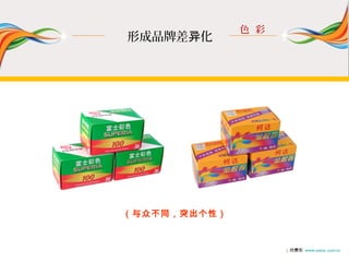 ɫ 
γƷƲ컯




ڲͬͻԣ



                    | ŷ˹ www.osens..com.cn
 