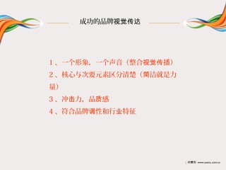 ɹƷӾ




1 һһӾ
2 ҪԪ

3 Ʒʸ
4 ƷƵԺҵ




                       | ŷ˹ www.osens..com.cn
 