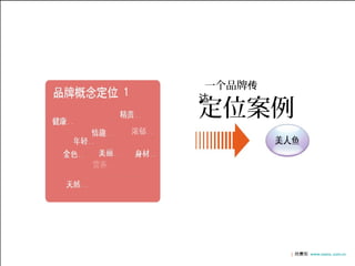 һƷƴ

λ





         | ŷ˹ www.osens..com.cn
 