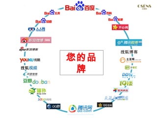 您的品
 牌



      15
 