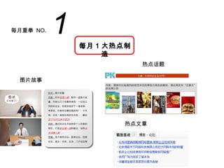 每月重拳 NO.   1   每月 1 大热点制
                    造
                           热点话题

 图片故事




                      热点文章
 