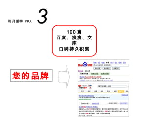 每月重拳 NO.   3      100 篇
               百度、搜搜、文
                    库
                口碑持久积累




 您的品牌
 