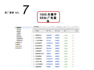 推广重拳 NO.   7   1000 关键字
               SEM 广告服
                   务
 