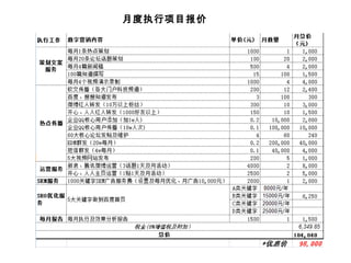 月度执行项目报价
 