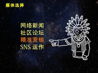 媒体选择



   网络新闻
   社区论坛
   精准营销
   SNS 运作
 