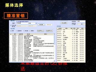 媒体选择

精准营销




   采集最适合的 QQ 群推
   送
 