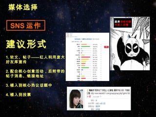 媒体选择
                   直奔老场坊跟

 SNS 运作            外星人说嗨！




建议形式
1. 软文、帖子——红人利用庞大
好友库宣传

2. 配合核心创意活动，后附带的
帖子消息、链接地址

3. 植入到核心热议话题中

4. 植入到投票
 