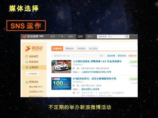 媒体选择

SNS 运作




         不定期的举办新浪微博活动
 