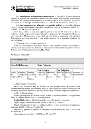 Coordenadores: Marcelo T. Cometti
Fernando F. Castellani

(vi) abandono do estabelecimento empresarial: o empresário devedor ausenta-se
sem deixar representante habilitado e com recursos suficientes para pagar os seus credores;
abandona o seu estabelecimento empresarial, ou tenta ocultar-se de seu domicílio, do local de
sua sede ou de seu principal estabelecimento (Lei 11.101/05, art. 94, inciso III, alínea “f”).
(vii) descumprimento do plano de recuperação judicial: o empresário deixa de
cumprir, no prazo estabelecido, obrigação assumida no plano de recuperação judicial (Lei
11.101/05, art. 94, inciso III, alínea “g”)
Posto isso, verifica-se que, nas hipóteses previstas no art. 94, inciso III da Lei de
Falências, não há propriamente impontualidade no pagamento de obrigação líquida devida
pelo empresário. Mesmo assim, o seu estado de insolvência se exterioriza pela prática de
determinados atos que denotam o seu estado ruinoso. É a chamada aparência de
insolvabilidade.
1.2.3 SENTENÇA DECLARATÓRIA DA FALÊNCIA
Uma vez caracterizada a insolvência jurídica, o Juiz proferirá sentença declaratória da
falência do empresário devedor. Trata-se do último pressuposto da Falência que será estudado
de forma mais detalhada adiante (item 1.3.1.3 infra)
1.3 Processo Falimentar
Processo Falimentar
Etapa Pré Falimentar

Etapa Falimentar

Fase Cognitiva
Pedido Contestaçã Sentença
Mensuraçã Mensuraçã
de
o Depósito Declaratóri o do Ativo o
do
Falência Elisivo
a
da
Passivo
Falência

Fase Satisfativa
Realizaçã Satisfaçã Sentença de
o
do o
do Encerrament
Ativo
Passivo o

1.3.1 ETAPA PRÉ-FALIMENTAR
O Processo Falimentar pode ser dividido em duas grandes etapas. A primeira etapa,
também chamada de etapa pré-falimentar, inicia-se com o pedido de falência e se encerra com
a sentença declaratória da falência, que dará início à etapa falimentar do processo de falência.
1.3.1.1 Pedido de falência
Em relação ao pedido de falência, cumpre analisar os seguintes aspectos: a) Legitimidade
Ativa; b) Legitimidade Passiva; e c) Juízo Falimentar.
Legitimidade Ativa: a falência do devedor empresário pode ser requerida:
a) pelo próprio empresário devedor (Lei 11.101/05, art. 97, inciso I);
b) pelo cônjuge sobrevivente, por qualquer herdeiro, ou pelo inventariante do empresário
individual (Lei 11.101/05, art. 97, inciso II);
c) por sócio quotista ou acionista da sociedade empresária devedora (Lei 11.101/05, art.
97, inciso III); e
d) por qualquer credor (Lei 11.101/05, art. 97, inciso IV).

- 69 -

 