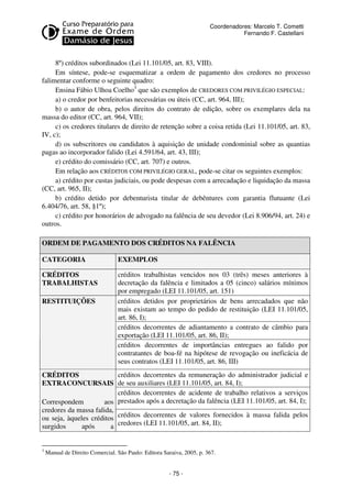 Coordenadores: Marcelo T. Cometti
Fernando F. Castellani

8º) créditos subordinados (Lei 11.101/05, art. 83, VIII).
Em síntese, pode-se esquematizar a ordem de pagamento dos credores no processo
falimentar conforme o seguinte quadro:
Ensina Fábio Ulhoa Coelho3 que são exemplos de CREDORES COM PRIVILÉGIO ESPECIAL:
a) o credor por benfeitorias necessárias ou úteis (CC, art. 964, III);
b) o autor de obra, pelos direitos do contrato de edição, sobre os exemplares dela na
massa do editor (CC, art. 964, VII);
c) os credores titulares de direito de retenção sobre a coisa retida (Lei 11.101/05, art. 83,
IV, c);
d) os subscritores ou candidatos à aquisição de unidade condominial sobre as quantias
pagas ao incorporador falido (Lei 4.591/64, art. 43, III);
e) crédito do comissário (CC, art. 707) e outros.
Em relação aos CRÉDITOS COM PRIVILÉGIO GERAL, pode-se citar os seguintes exemplos:
a) crédito por custas judiciais, ou pode despesas com a arrecadação e liquidação da massa
(CC, art. 965, II);
b) crédito detido por debenturista titular de debêntures com garantia flutuante (Lei
6.404/76, art. 58, §1º);
c) crédito por honorários de advogado na falência de seu devedor (Lei 8.906/94, art. 24) e
outros.
ORDEM DE PAGAMENTO DOS CRÉDITOS NA FALÊNCIA
CATEGORIA

EXEMPLOS

CRÉDITOS
TRABALHISTAS

créditos trabalhistas vencidos nos 03 (três) meses anteriores à
decretação da falência e limitados a 05 (cinco) salários mínimos
por empregado (LEI 11.101/05, art. 151)
créditos detidos por proprietários de bens arrecadados que não
mais existam ao tempo do pedido de restituição (LEI 11.101/05,
art. 86, I);
créditos decorrentes de adiantamento a contrato de câmbio para
exportação (LEI 11.101/05, art. 86, II);
créditos decorrentes de importâncias entregues ao falido por
contratantes de boa-fé na hipótese de revogação ou ineficácia de
seus contratos (LEI 11.101/05, art. 86, III)

RESTITUIÇÕES

créditos decorrentes da remuneração do administrador judicial e
CRÉDITOS
EXTRACONCURSAIS de seu auxiliares (LEI 11.101/05, art. 84, I);
créditos decorrentes de acidente de trabalho relativos a serviços
Correspondem
aos prestados após a decretação da falência (LEI 11.101/05, art. 84, I);
credores da massa falida,
ou seja, àqueles créditos créditos decorrentes de valores fornecidos à massa falida pelos
surgidos
após
a credores (LEI 11.101/05, art. 84, II);

3

Manual de Direito Comercial. São Paulo: Editora Saraiva, 2005, p. 367.

- 75 -

 