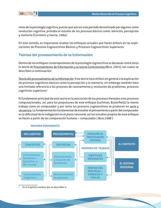 16 Módulo Desarrollo de Procesos Cognitivos
resto de la psicología cognitiva, puesto que aún en este periodo denominado por algunos como
revolución cognitiva, primaba el estudio de los procesos básicos como: atención, percepción
y memoria (Carretero y García, 1984).
En este sentido, es importante resaltar los enfoques actuales que hacen énfasis en las expli-
caciones de Procesos Cognoscitivos Básicos y Procesos Cognoscitivos Superiores.
Teorías del procesamiento de la Información
Dentro de los enfoques contemporáneos de la psicología cognoscitiva se destacan, entre otros
la teoría de Procesamiento de Información y la teoría Conexionista (Best, 2001), las cuales se
describen a continuación:
Teoría del procesamiento de la Información: Esta teoría hace énfasis en general a la explicación
de procesos cognitivos básicos como la percepción y la memoria; sin embargo también hace
una limitada referencia a los procesos de razonamiento y resolución de problemas, procesos
cognitivos superiores7
El fundamento principal de esta teoría es la asociación de los procesos mentales a los procesos
computacionales, así, para los propulsores de este enfoque (Lachman, Butterfield,) la mente
trabaja como un computador y por tanto los procesos cognoscitivos se producen en serie y
secuencia.Lafundamentaciónfundamentaldeestudiarelpensamientoapartirdelcomputador
es la dificultad de la indagación en el plano neuronal, así los estudios propios de este enfoque
se hacen a partir de las comparación humano – computador ( Best,1998 )
MEMORIA PERMANENTE
MEMORIA DE TRABAJO
DECLARATIVA
CONCEPTOS DESTREZAS
Conocimiento
Semántico –
Episódico y
Del mundo
Razonamiento
y solución de
problemas
ATENCIÓN AL
PROCESADOR
CENTRAL
OBJETIVOS
INMEDIATOS
RESPUESTAS
MENTALES –
VERBALES Y
FISICAS
Conocimiento
lingüístico
Reconocimiento
de patrones
PROCEDIMENTAL
EL CONTEXTO
EL SISTEMA
SENSORIAL
7
	 En el Capitulo numero dos se describen a
 