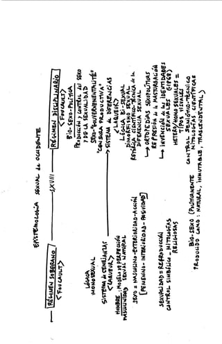 Testo Yonki Beatriz preciado