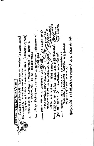 Testo Yonki Beatriz preciado