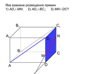 Яке взаємне розміщення прямих
1) AD1 і МN; 2) AD1 і ВС1; 3) МN і DC?

B1

С1

А1

D1
В

С

M
А

N

D

 