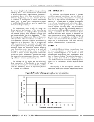Patterns of Prescription Writing in Psychiatric Clinics | PDF