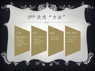 3 RD 改进“方法”


工具                  时间         技能        团队协作
• Robotframework,   • 可执行的需求   • 测试自动化   • 团队内的协作
  FIT, Fitness,     • 敏捷测试     • 探索性测试   • 协同式设计
  Selenium,
  Cucumber          • 可接受性测试             • 结对测试
• Cruise Control,     驱动开发
  Hudson
 
