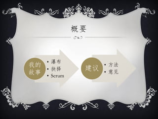 概要



     • 瀑布
我的                 • 方法
   • 抉择       建议
故事 • Scrum         • 意见
 