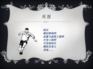 周围

组长
测试架构师
质量与流程工程师
开发工程师
开发组组长
模块负责人
其他……
 