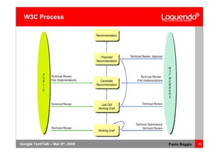 Voice Browsing And Multimodal Interaction In 2009