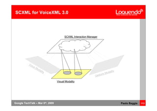 Voice Browsing And Multimodal Interaction In 2009