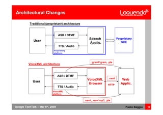 Voice Browsing And Multimodal Interaction In 2009