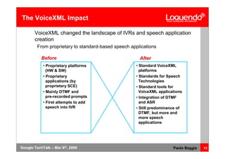 Voice Browsing And Multimodal Interaction In 2009