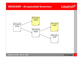 Voice Browsing And Multimodal Interaction In 2009