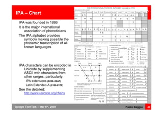 Voice Browsing And Multimodal Interaction In 2009