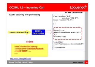 Voice Browsing And Multimodal Interaction In 2009