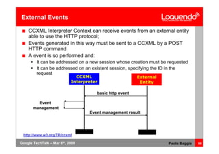 Voice Browsing And Multimodal Interaction In 2009