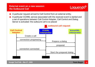 Voice Browsing And Multimodal Interaction In 2009