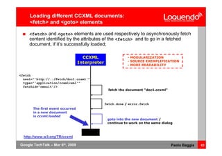 Voice Browsing And Multimodal Interaction In 2009