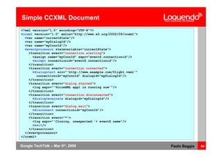 Voice Browsing And Multimodal Interaction In 2009