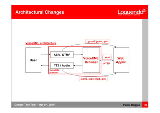 Voice Browsing And Multimodal Interaction In 2009