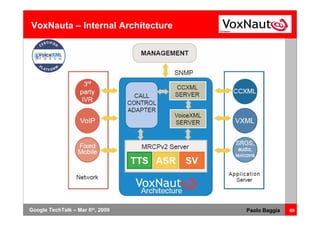 Voice Browsing And Multimodal Interaction In 2009