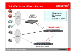 Voice Browsing And Multimodal Interaction In 2009
