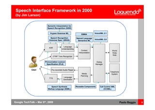 Voice Browsing And Multimodal Interaction In 2009