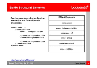 Voice Browsing And Multimodal Interaction In 2009