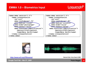 Voice Browsing And Multimodal Interaction In 2009