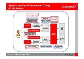 Voice Browsing And Multimodal Interaction In 2009