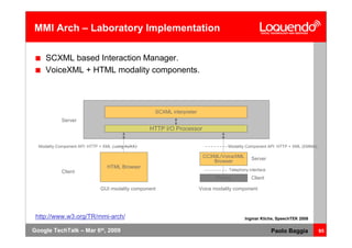 Voice Browsing And Multimodal Interaction In 2009