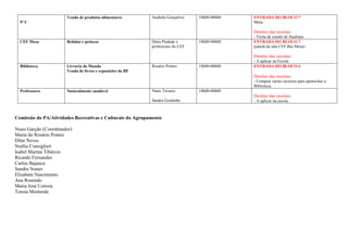Venda de produtos alimentares        Anabela Gonçalves    18h00-00h00   ENTRADA DO BLOCO 7
  9º C                                                                                        Mesa

                                                                                              Destino das receitas:
                                                                                              - Visita de estudo de finalistas
  CEF Mesa            Bebidas e petiscos                   Dinis Piedade e      18h00-00h00   ENTRADA DO BLOCO 7
                                                           professores do CEF                 (janela da sala CEF Bar-Mesa)

                                                                                              Destino das receitas:
                                                                                              - A aplicar na Escola
  Biblioteca          Livraria do Mundo                    Rosário Pontes       18h00-00h00   ENTRADA DO BLOCO 6
                      Venda de livros e exposições da BE
                                                                                              Destino das receitas:
                                                                                              - Comprar várias recursos para apetrechar a
                                                                                              Biblioteca.
  Professores         Naturalmente saudável                Nuno Tavares         18h00-00h00
                                                                                              Destino das receitas:
                                                           Sandra Gordinho                    - A aplicar na escola.



Comissão do PA/Atividades Recreativas e Culturais do Agrupamento

Nuno Garção (Coordenador)
Maria do Rosário Pontes
Dilar Neves
Noélia Consiglieri
Isabel Marina Tibúrcio
Ricardo Fernandes
Carlos Bajanca
Sandra Nunes
Elisabeta Nascimento
Ana Rosendo
Maria José Correia
Teresa Monterde
 