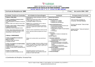 DIRECÇÃO REGIONAL DE EDUCAÇÃO DE LISBOA
                                                     AGRUPAMENTO DE ESCOLAS DE MEM RAMIRES - SANTARÉM
                                                        ESCOLA BÁSICA DOS 2º E 3º CICLOS DE MEM RAMIRES
Currículo da Disciplina de EMRC                                                                                                                             9º Ano      Ano Lectivo 2006 / 2007


Unidades Temáticas/Conteúdos                          Actividades de Aprendizagem                                           Avaliação                                Enriquecimento Curricular
3º Módulo- O MEU IDEAL                             Apresentação do módulo recordando a notícia da        Domínio Socio-afectivo                                  Eucaristia.- 8 Outubro
                                                   pág. 60 do L. A.
1º Tema: A experiência humana de Jesus             Leitura de documentos não cristãos sobre a pessoa     Relação Inter-pessoal :                                 Visita de Estudo a Santiago de
Cristo, figura da história                         de Jesus (págs. 102 e 103 do L. A.)                       a) Relação com os colegas;
                                                                                                                                                                 Compostela. 16-18 de Fevereiro
A situação geográfica da Palestina no tempo de     Visualização do filme A vida de Brian.                    b) Relação com o professor;
Jesus                                                                                                        c) Respeito pelo outro/diferença.
As fontes cristãs e não cristãs da vida de Jesus   Diálogo sobre a necessidade de ter um ideal de
                                                   vida e a personalidade de Jesus.                      2- Responsabilidade/Empenho :                           Encontro Inter-escolas: “Festa do Ideal-
2º Tema: Jesus Cristo, o Filho de Deus,            Levantamento das características que identificam           a) Cumprimento das regras de sala de aula;         16 de Abril
é alguém fora de série                             Jesus.TPC: Inquérito de rua sobre “Quem é Jesus            b) Assiduidade/Pontualidade;
Jesus liberta e afirma a dignidade humana          para mim?”                                                 c) Material para a sala de aula;
                                                                                                              d) Organização do material escolar/trabalhos       Campo de Férias: “Tempo de Aventura” -
3º Tema: Jesus Cristo aponta-me um ideal           Tendo em conta a característica de Jesus que mais             de casa;
                                                                                                                                                                 26-27 de Abril
Os conceitos de liberdade, humildade e amor.                                                                  e) Participação.
                                                   admira, cada aluno define-se acções que a tornam
Compromisso no meio onde se vive
                                                   presente                                              3- Autonomia :
                                                                                                              Criatividade e iniciativa na realização das
                                                                                                              tarefas.
4º Módulo: COMPROMISSO                                                                                   Domínio Cognitivo

1º Tema: A experiência humana da                   Diálogo com os alunos sobre o que sente face à        1- Expressão Oral/Escrita :
Igreja na história                                 Igreja.                                                      a) Uso correcto da Língua Portuguesa;
A Igreja ao longo dos tempos.                                                                                   c) Respeito pelas regras do diálogo.
A vocação de Paulo                                                                                       2- Trabalhos de Grupo:
                                                                                                                a) Selecção/organização da informação;
                                                   Descoberta em grupo, através de análise de textos            b) Empenho/Participação na realização do
2º Tema: As origens e as repercussões
                                                   bíblicos, do modo como os primeiros cristãos viviam          trabalho;
da igreja primitiva                                                                                             c) Aplicação de conhecimentos;
                                                   e a conversão de S. Paulo. (Act 2, 42-47; Act 11,
A Igreja sinal da mensagem de Jesus                19-26; Act 9, 1-9. 17-22)                                    d) Apresentação oral/escrita do trabalho.
A Igreja no nosso tempo e perspectivas de                                                                3- Fichas de Trabalho :
mudança.                                                                                                        a) Compreensão dos conteúdos;
                                                                                                                b) Aplicação de conhecimentos;
3º Tema: O compromisso                             Descoberta individual, de acordo com a sua                   c) Expressão escrita.
Critérios de escolha do estado de vida             situação confessional, qual o contributo que pode     4- Fichas de Avaliação
                                                   dar para um mundo mais cristão.




A Coordenadora de Disciplina: Fernanda Picão



                                                        Rua Dr. Virgílio Arruda, 2000-217 SANTARÉM ▪ Telf. 243305950 ▪ Fax 243305955 ▪
                                                                                      agrupamento@memramires.pt
 