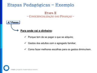 ETAPA II
– CONSCIENCIALIZAÇÃO DAS FINANÇAS –
4.º Passo
Para onde vai o dinheiro:
 Porque tem de se pagar o que se adquire;
 Gastos dos adultos com o agregado familiar;
 Como fazer melhores escolhas para os gastos diminuírem.
 