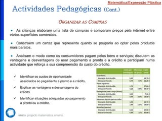 ORGANIZAR AS COMPRAS
Matemática/Expressão Plástica
As crianças elaboram uma lista de compras e comparam preços pela internet entre
várias superfícies comerciais.
Constroem um cartaz que represente quanto se pouparia ao optar pelos produtos
mais baratos.
Analisam o modo como os consumidores pagam pelos bens e serviços; discutem as
vantagens e desvantagens de usar pagamento a pronto e a crédito e participam numa
actividade que reforça a sua compreensão do custo do crédito.
 Identificar os custos de oportunidade
associados ao pagamento a pronto e a crédito.
 Explicar as vantagens e desvantagens do
crédito.
 Identificar situações adequadas ao pagamento
a pronto ou a crédito.
 